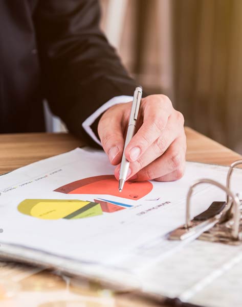 Return On Investment